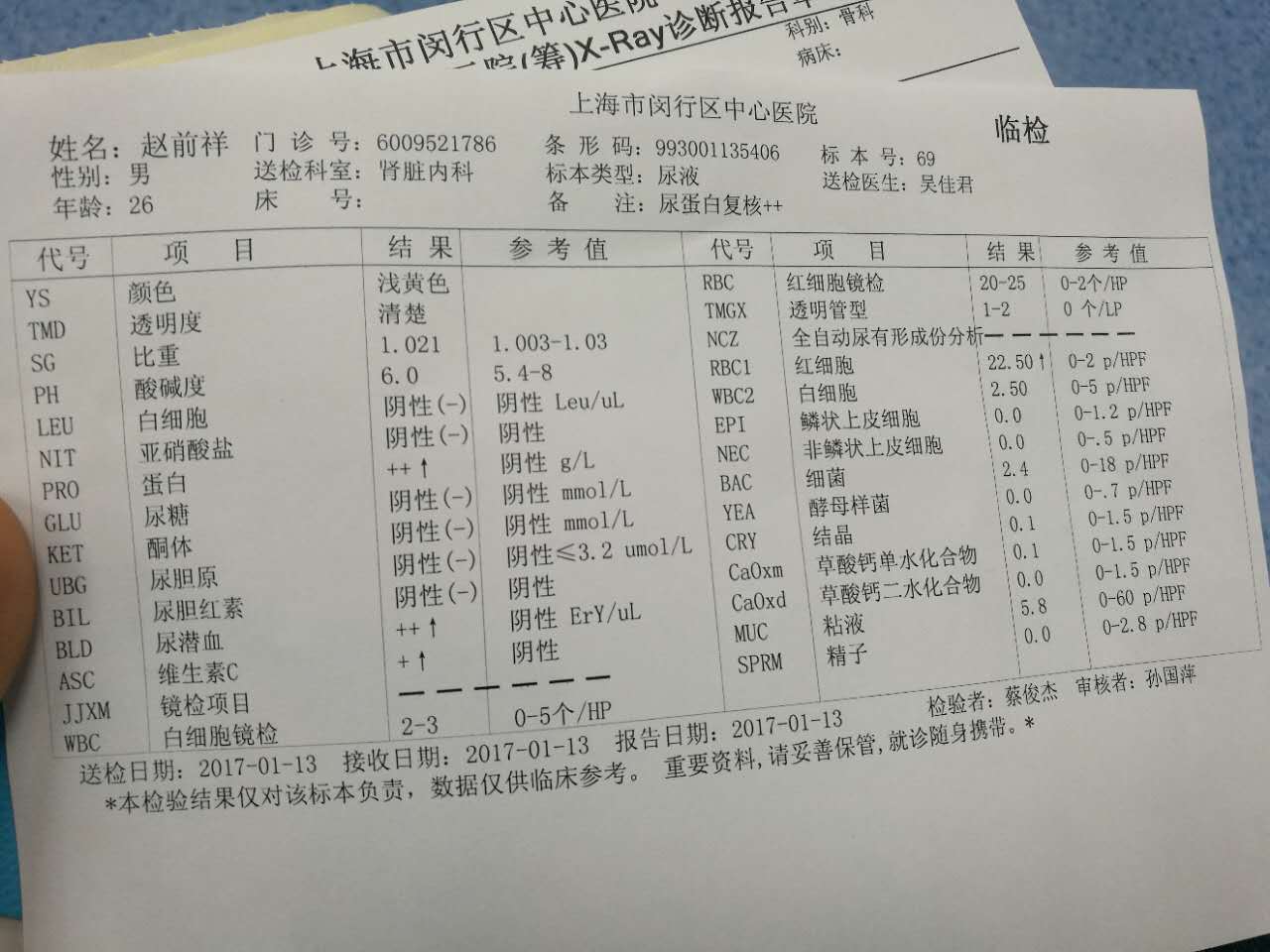 尿蛋白2这个严重吗