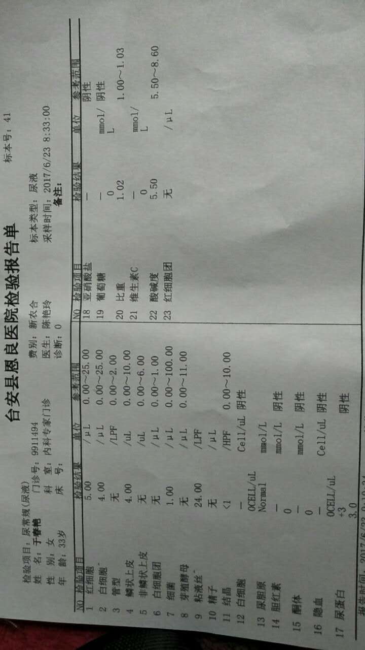 以前是红斑狼疮患者近几天检查尿蛋白3个加号问